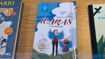 Portada Ícaras escaparate libraría