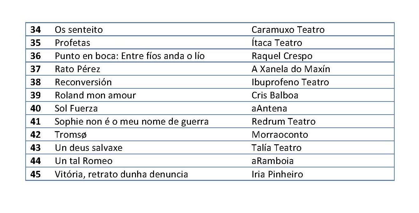 Inscritos PMC26 2 Inscritos PMC26 2